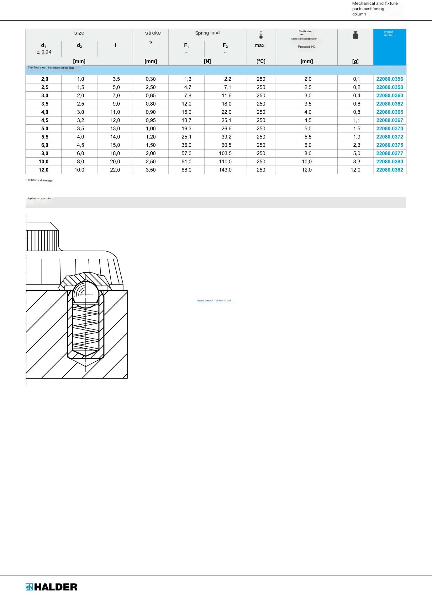 German HALDER positioning ball 22080 stainless steel ball head plunger GANTER ball spring pin GN614.3