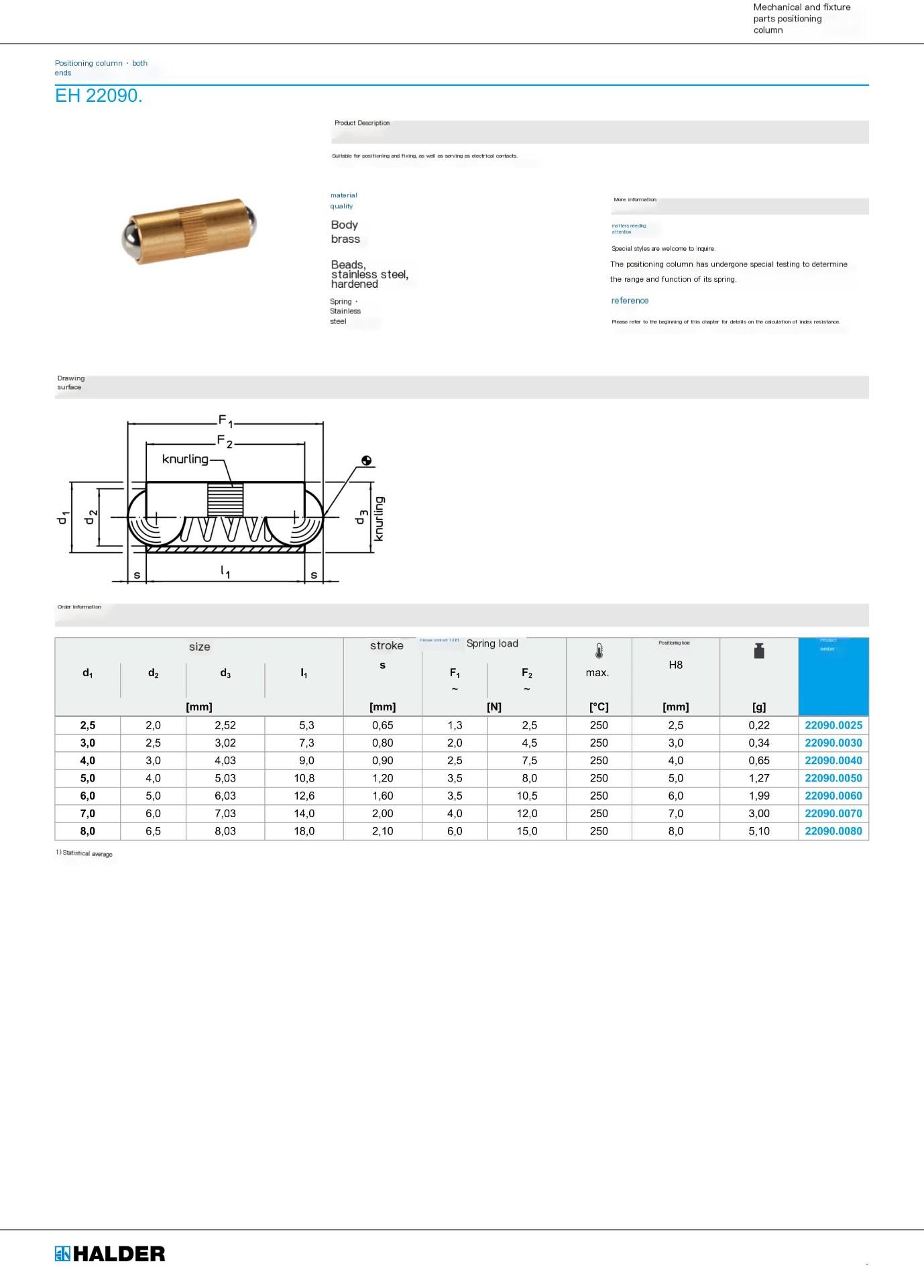 22090 German HALDER Wu Quan Positioning Ball Copper Double End Impact Ball GANTER Ball Spring Pin GN614.2