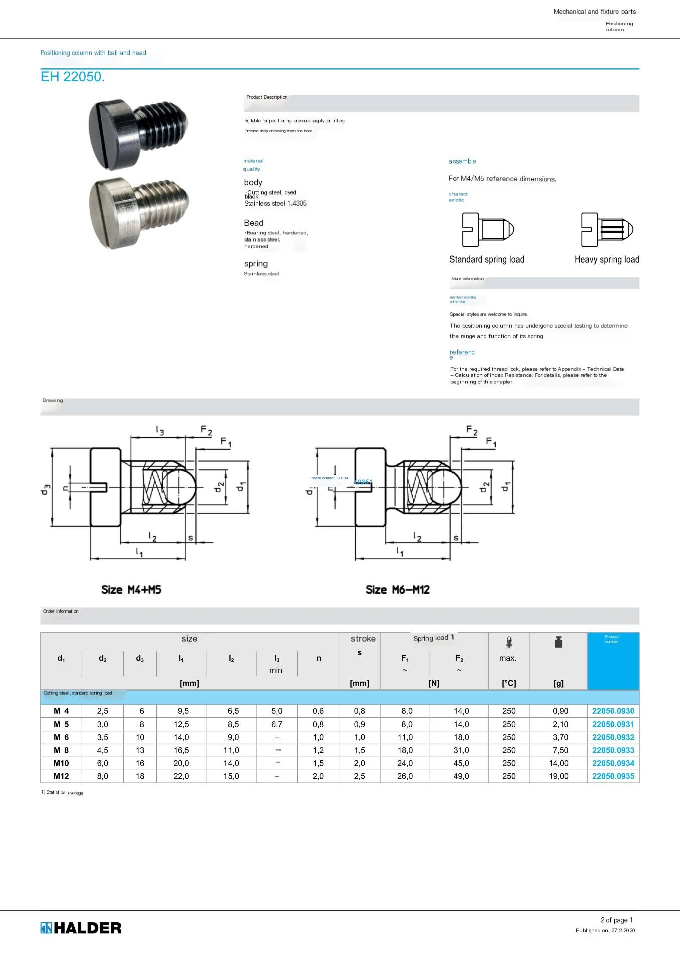 22050 German HALDER positioning ball and all stainless steel ball head plunger GANTER ball spring pin GN815