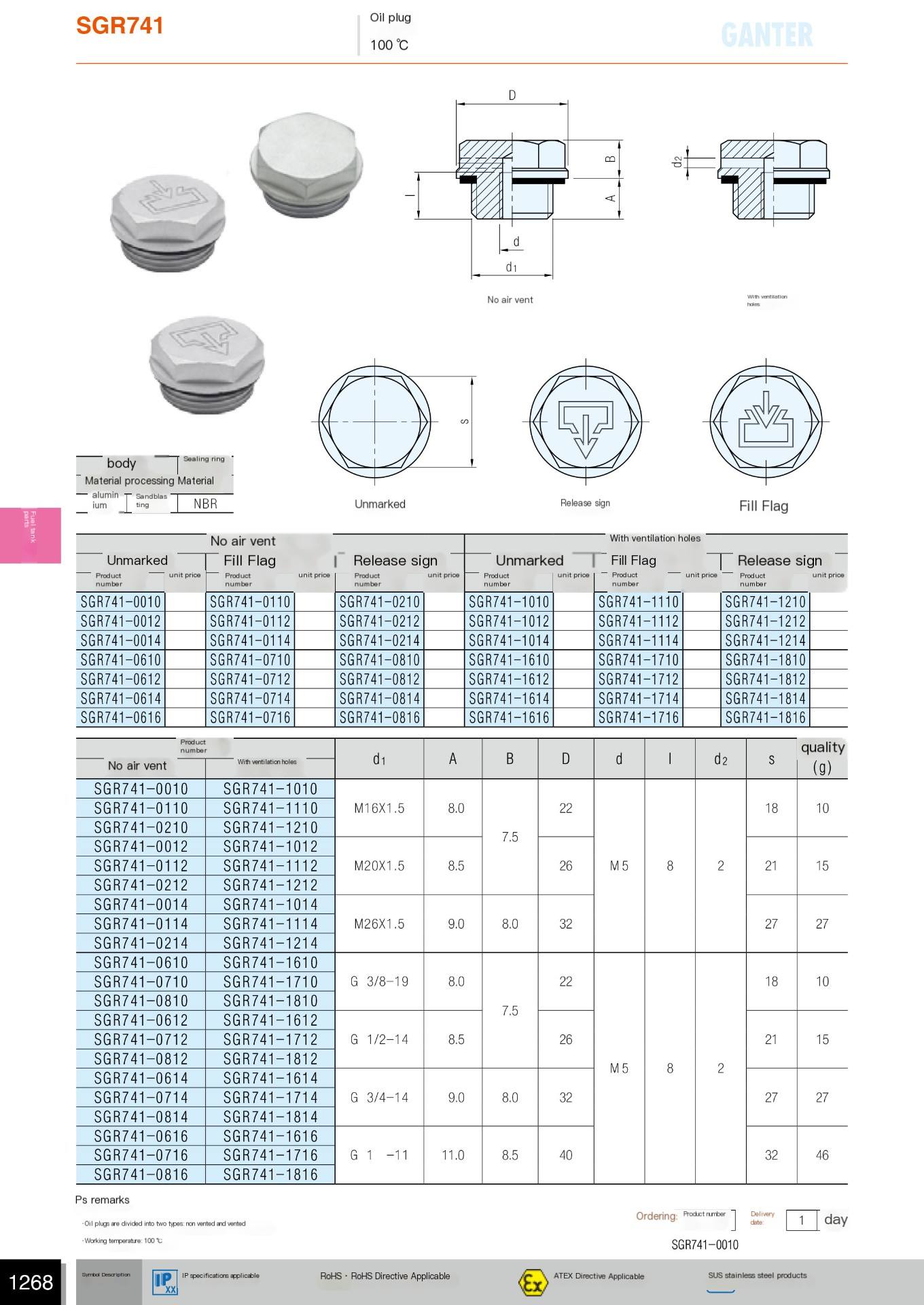 GN741 German Ganter Hydraulic System Accessories Aluminum Alloy Oil Plug and SGR741-1010 Oil Cap Plug