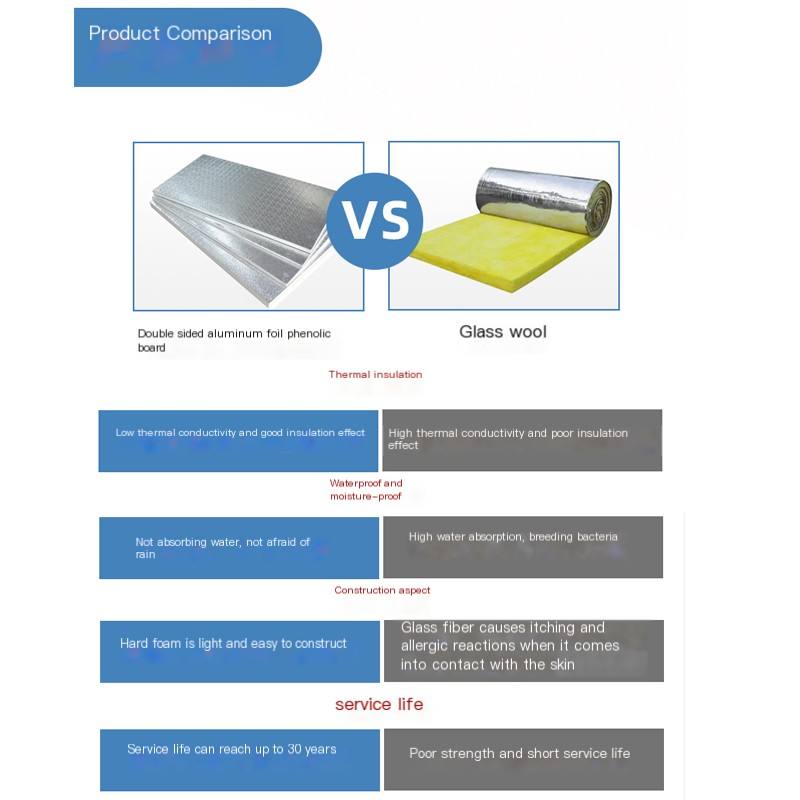 Rock wool steam pipeline insulation, rock wool pipe shell, aluminum foil, rock wool fireproof pipe