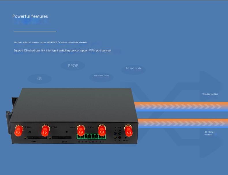 4G industrial router APN card data collection and transmission Modbus full network communication 5-port routing RTU to TCP