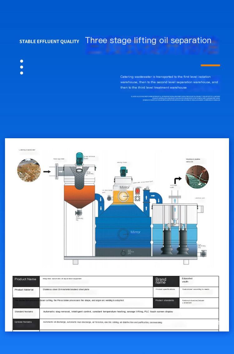 ZQGY-15 fully automatic stainless steel oil separator with lifting heating, 15 cubic meter hotel kitchen oil and water treatment machine