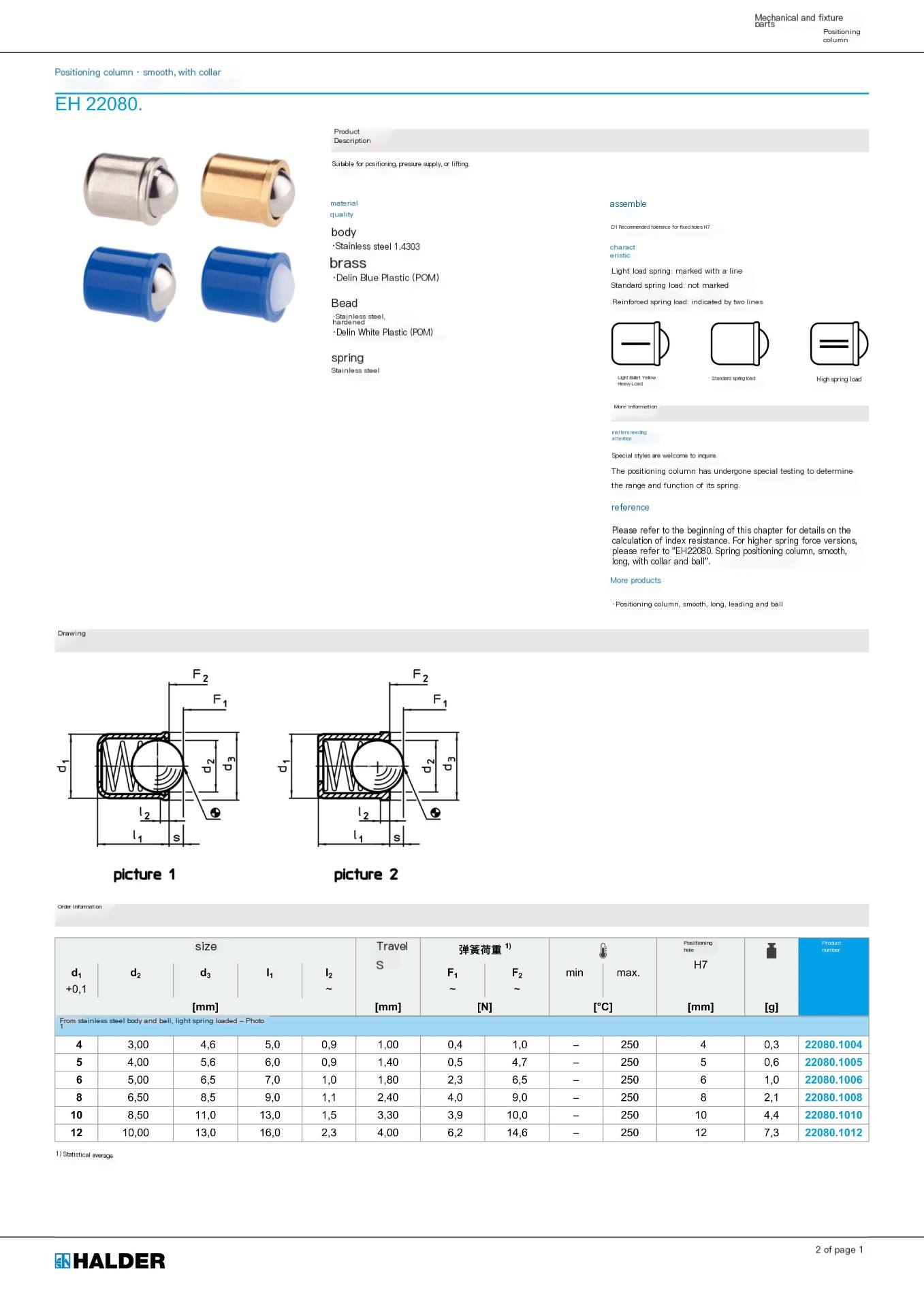 Wuquan positioning ball, plastic contact ball, German HalderEH22080GANTER GN614 imported ball head plunger