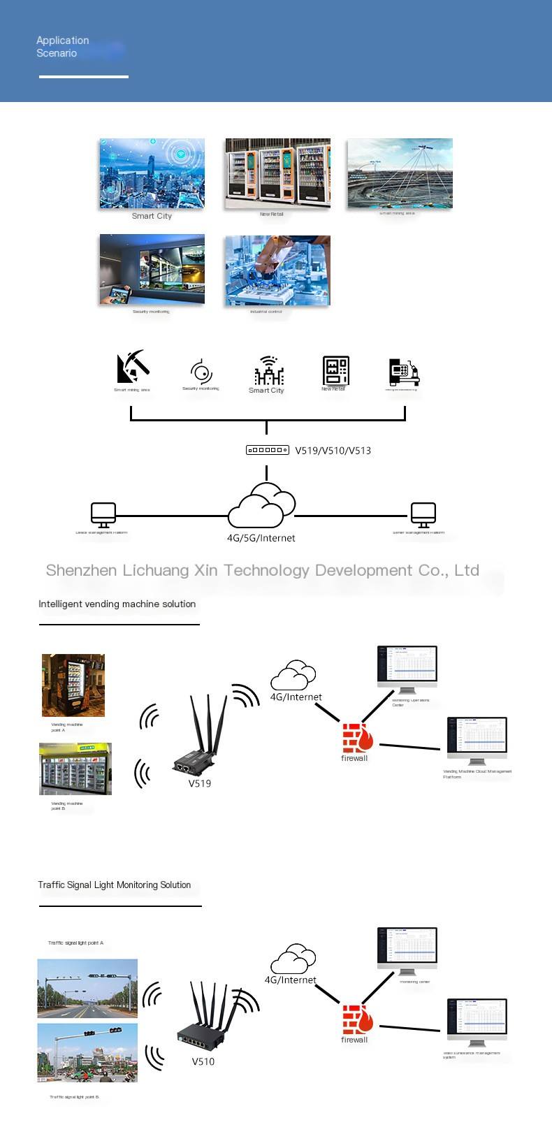 Industrial router 4G full network connectivity APN private network VPN video transmission D card to wired multi network backup aggregation