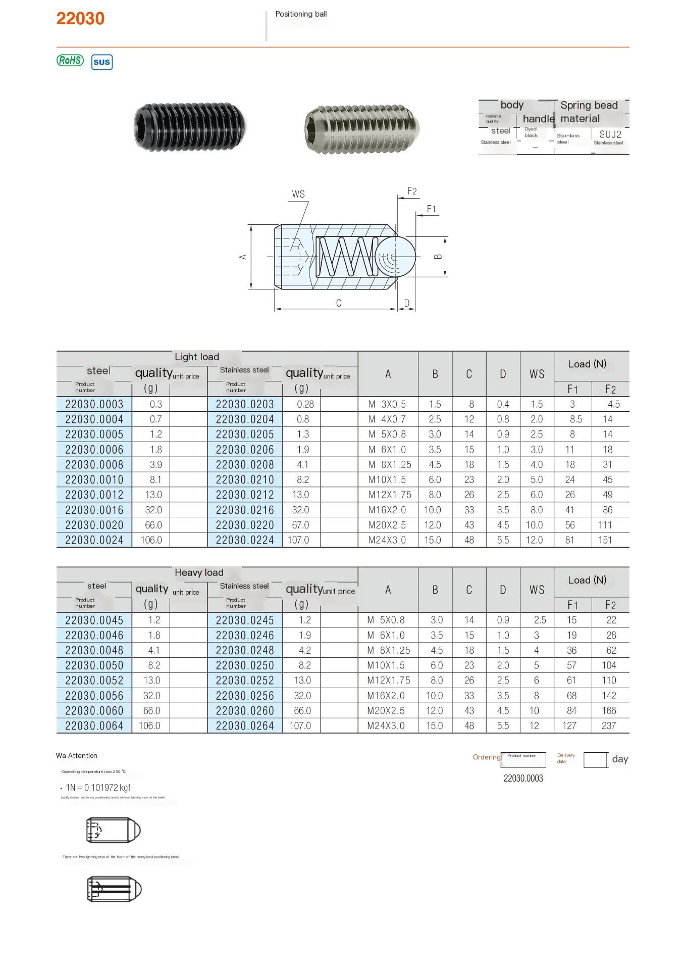 Wuquan positioning ball 22030 German HALDER imported ball spring pin GN615 3 ball head plunger