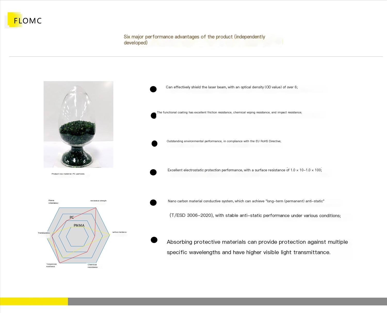 Laser protective plate/window, effectively filtering various bands, and possessing anti-static performance