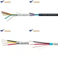 Alarm cable with shielding