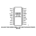 AD5672RBRUZ Digital to Analog Converters DAC - Wachang