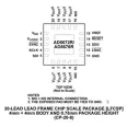 AD5672RBRUZ Digital to Analog Converters DAC - Wachang