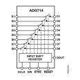 ADG714BRUZ Analog Switch ICs Analog Devices - Wachang