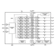 Integrated Circuit IC AD5328ARUZ Digital to Analog Converters DAC