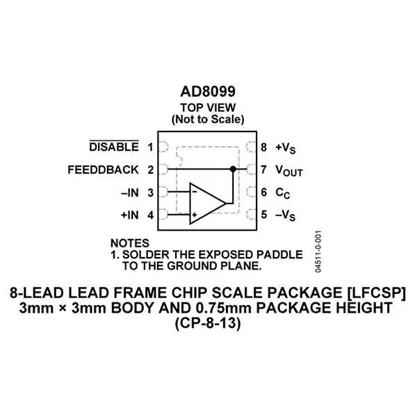 AD8099ARDZ High Speed Operational Amplifiers - Wachang: Enhance Your Electronic Designs