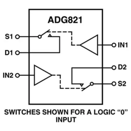 ADG821BRMZ Analog Switch ICs - Wachang