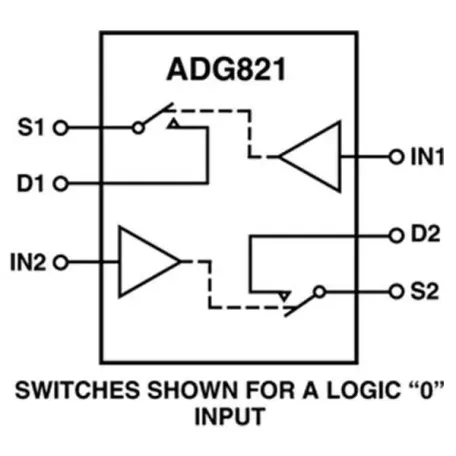  ADG821BRMZ Analog Switch ICs - Wachang: Enhanced Performance and Durability for Your Electrical Circuit Needs