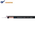 Coaxial cable RG174