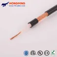 Coaxial cable RG213
