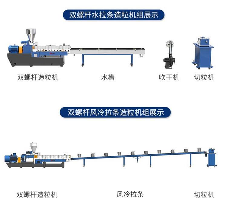 Jingchuangda Plastic Recycling and Recycling Granulator Double Screw Extruder Granulator Equipment