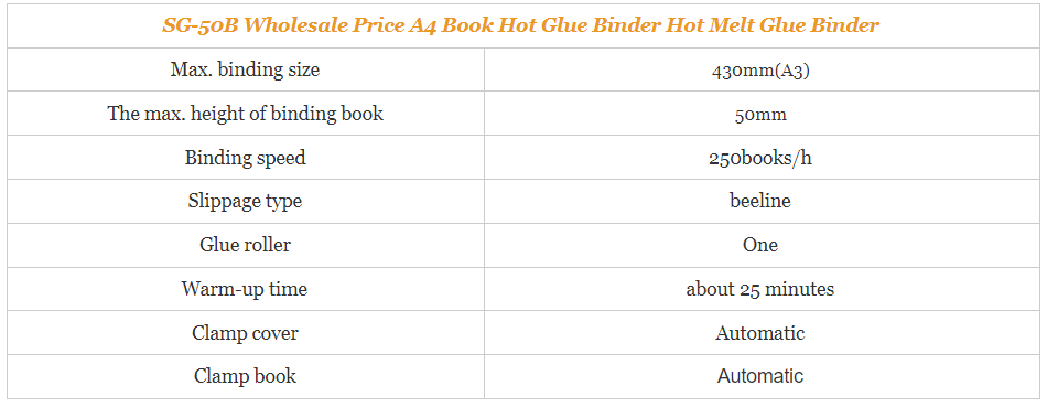 SG-50B SIGO brand automatic hot glue binding machine