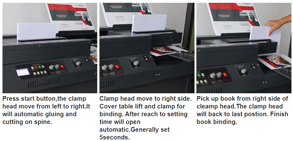 SG-50A Automatic binding machine