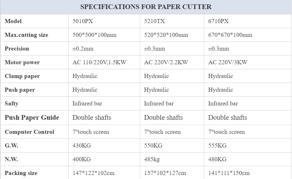 SG-6710PX hydraulic automatic paper cutting machine