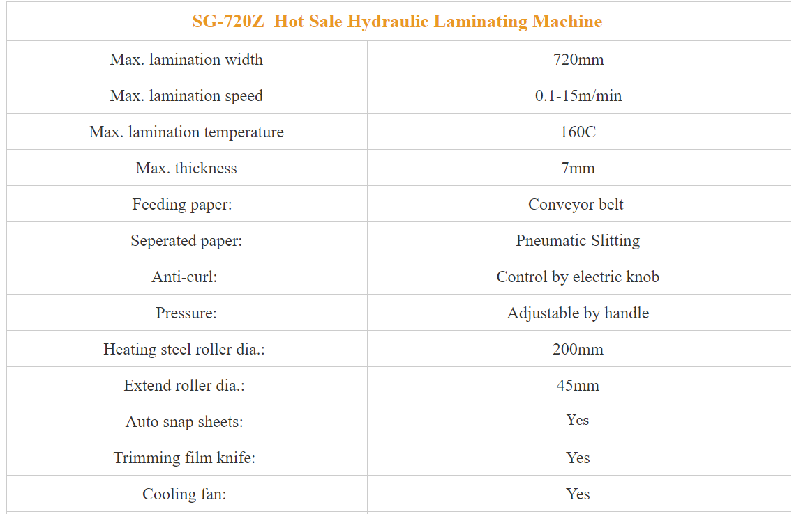 720mm Single Side Hydraulic Laminating Machine With Overlap Function