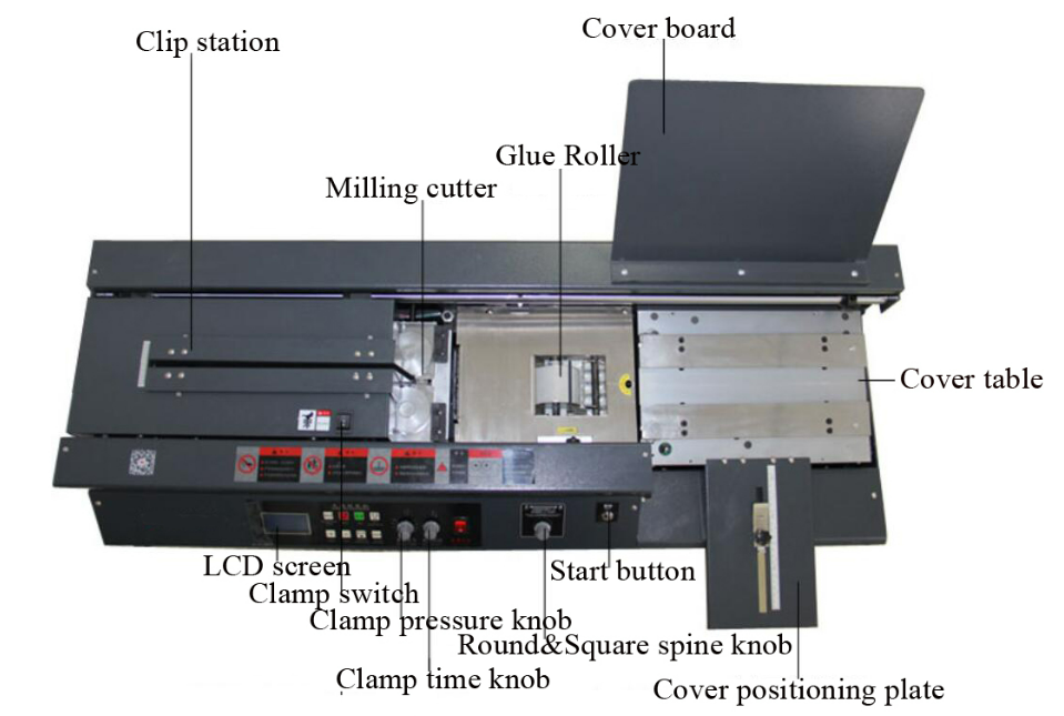 SG-50B SIGO brand automatic hot glue binding machine