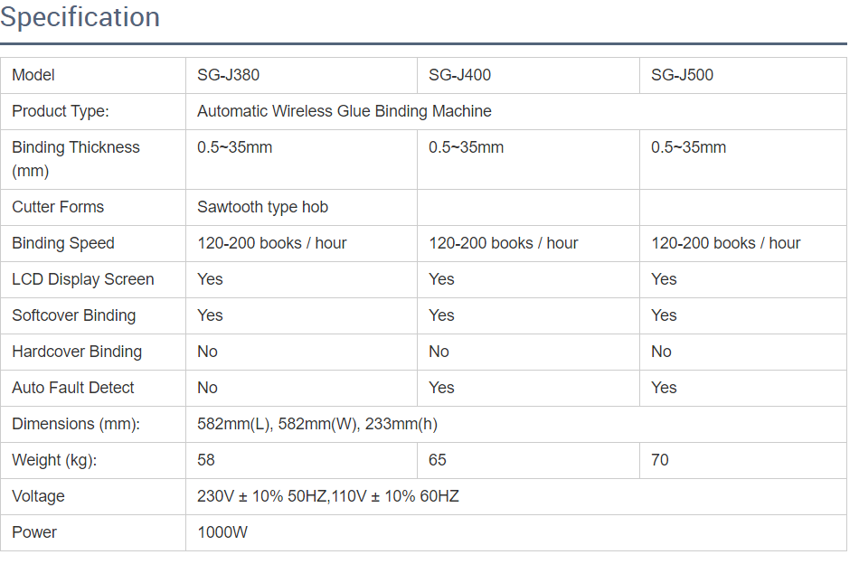SG-J380 Automatic glue binding machine