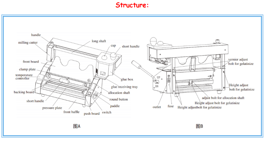 SG-TB05 good good quality manual glue binding machine