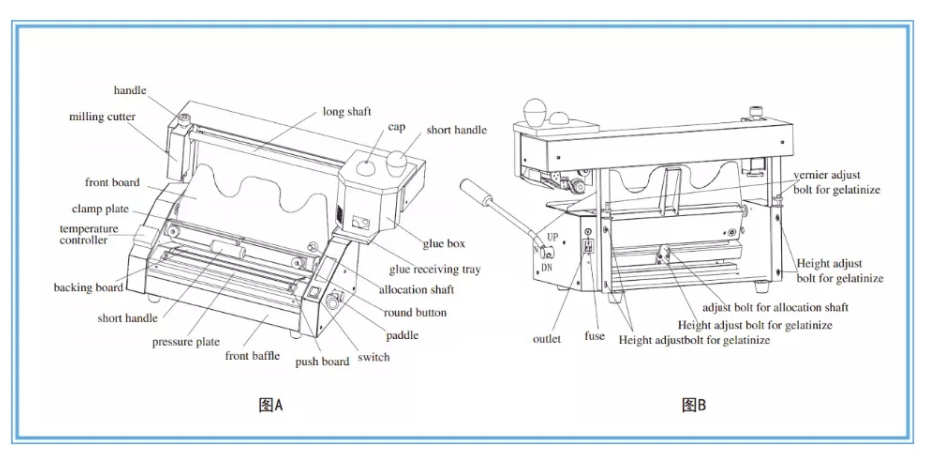 TB03  book glue binding machine with hard and soft binding function