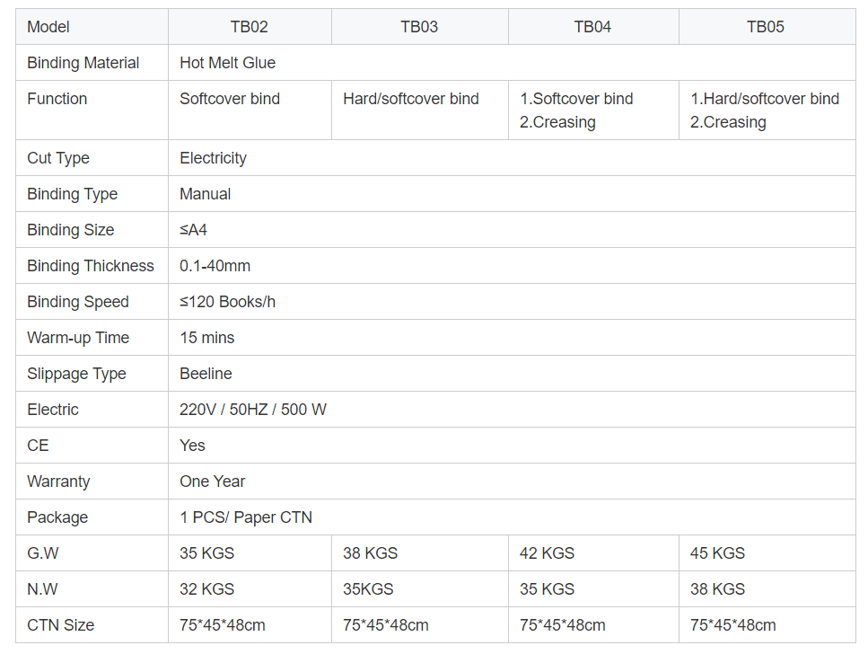 TB03  book glue binding machine with hard and soft binding function