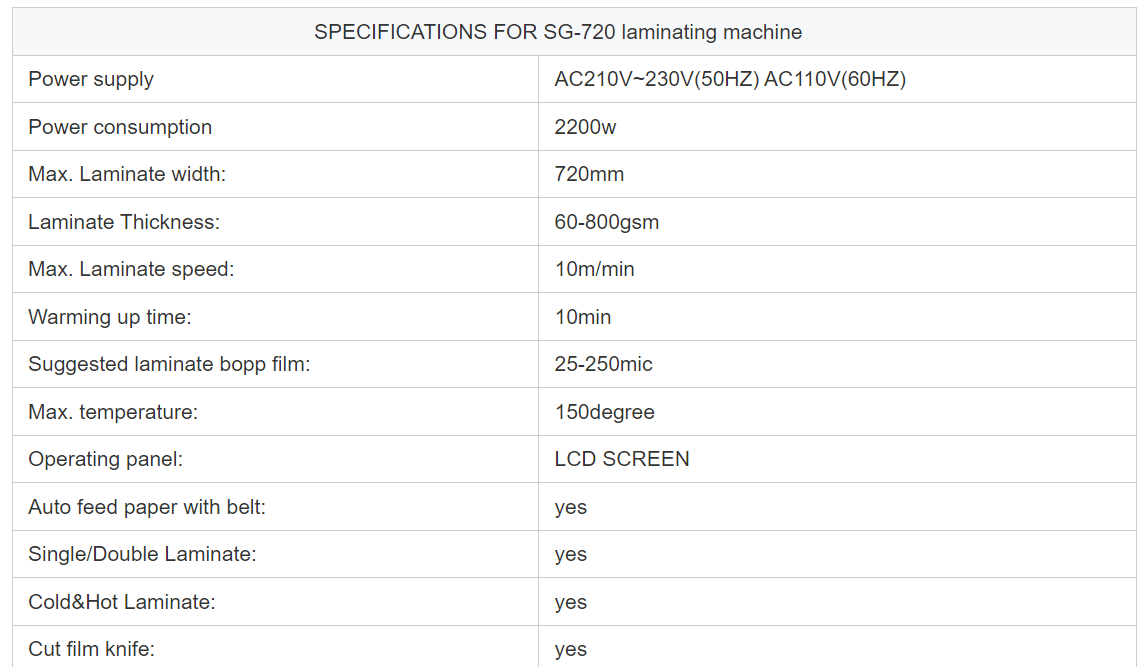 SG-720 Heavy A1 A2 Size Paper Laminating Machine Thermal Film Lamination Machine With Belt Feeding