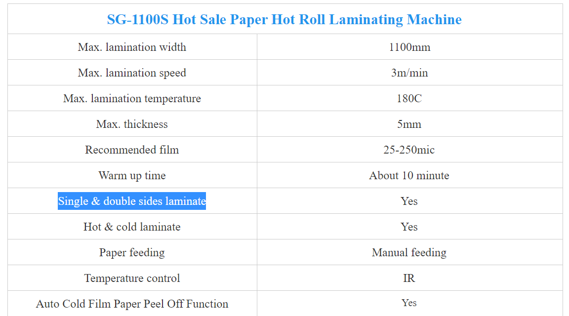 SG-1100S Cold And Hot Laminating Machine Semi-automatic Cold Laminator Machine