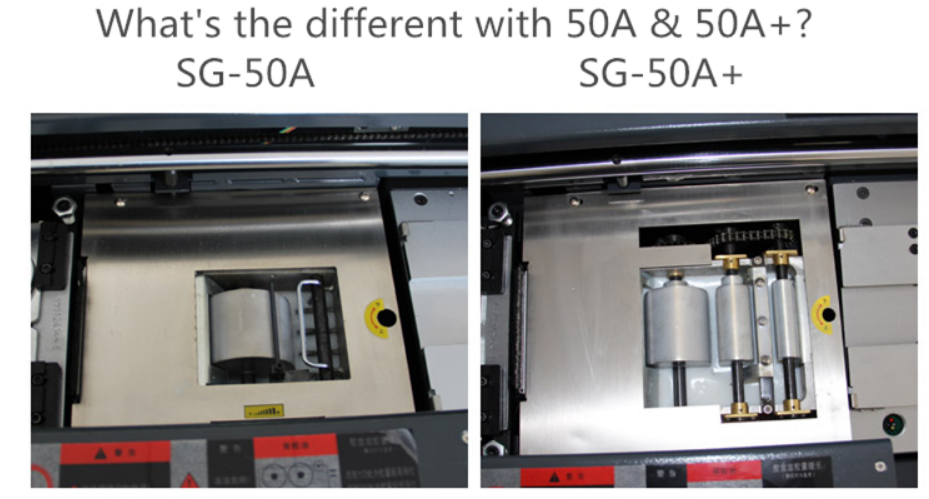 SG-50A Automatic binding machine