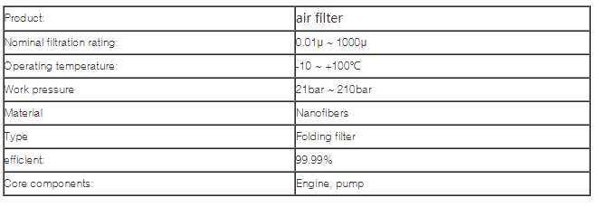 Industrial Air Cleaner Filter Element 1000u For Dust Removal Nano Fiber Material