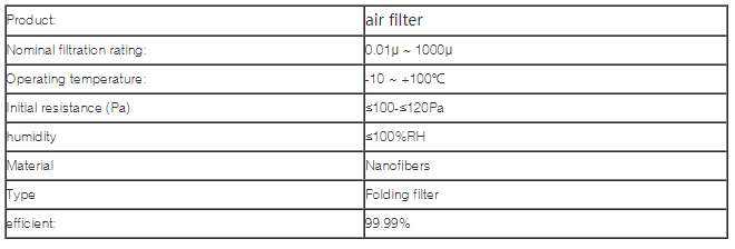ISO 9001 Industrial bag type filter For Clean Room Dust Removal OEM