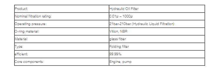 Folding Spin On Hydraulic Filter , excavator oil filter ISO 9001