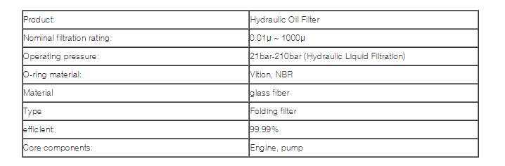 Industrial cylindrical Hydraulic Oil Filter Element Stainless steel Material