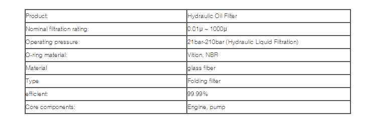 21 Bar Excavator Hydraulic Filter , 0.01 Hydraulic Oil Filter Cartridge