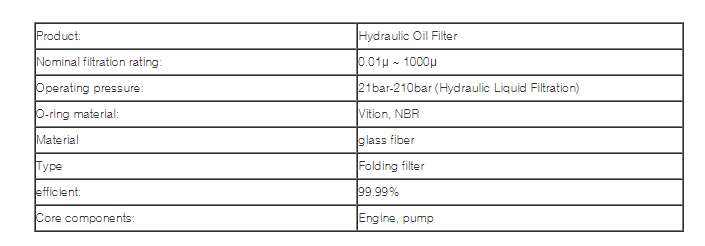 1000 Excavator Hydraulic Filter , 210 bar Return Filter Element