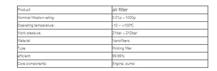 Nano Fiber Material Polyester Air Filter For Dust Removal ISO Certificate