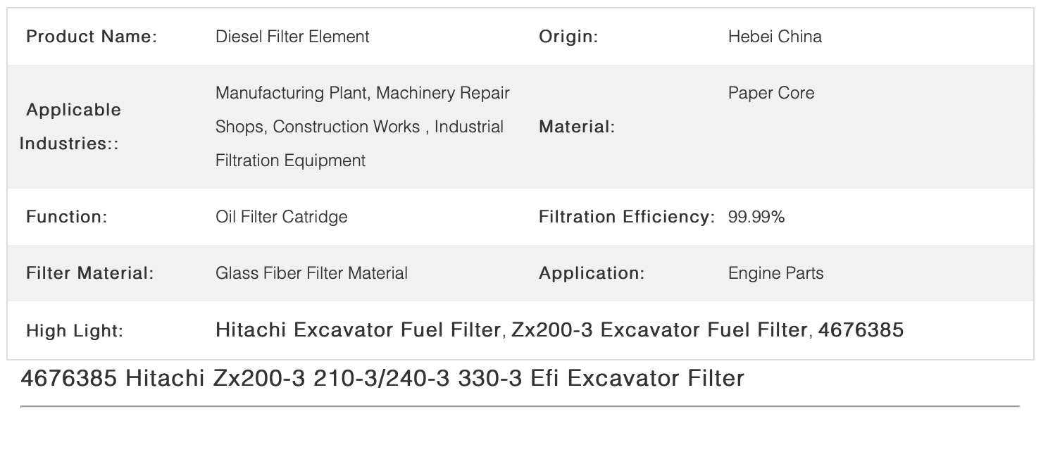 Hitachi Excavator Fuel Filter 4676385 for Zx200-3 210-3 240-3