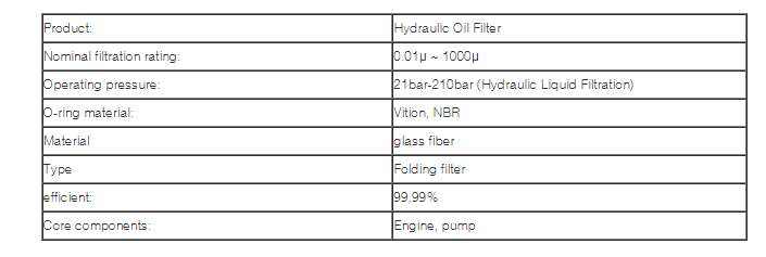 Industrial Folding Excavator Hydraulic Filter Element 1000 Filtration
