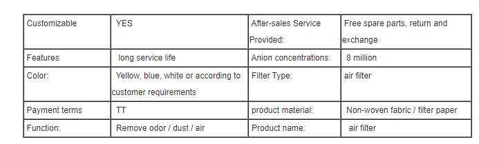 CFM 180 Air Cleaner Filter Element 1631043500 for Screw Air Compressor ODM