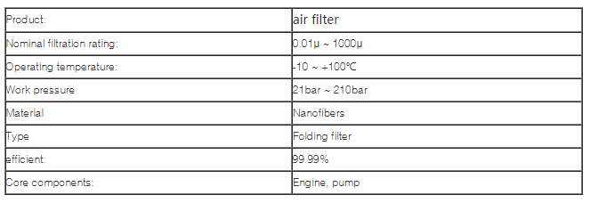 Self Cleaning Cartridge Type Air Filter Nano fiber Material OEM