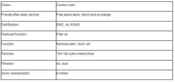 Air Cleaner Filter Element For Automobile Heavy Truck
