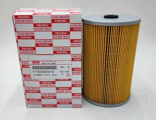 Lube Oil Filter Element Low Resistance