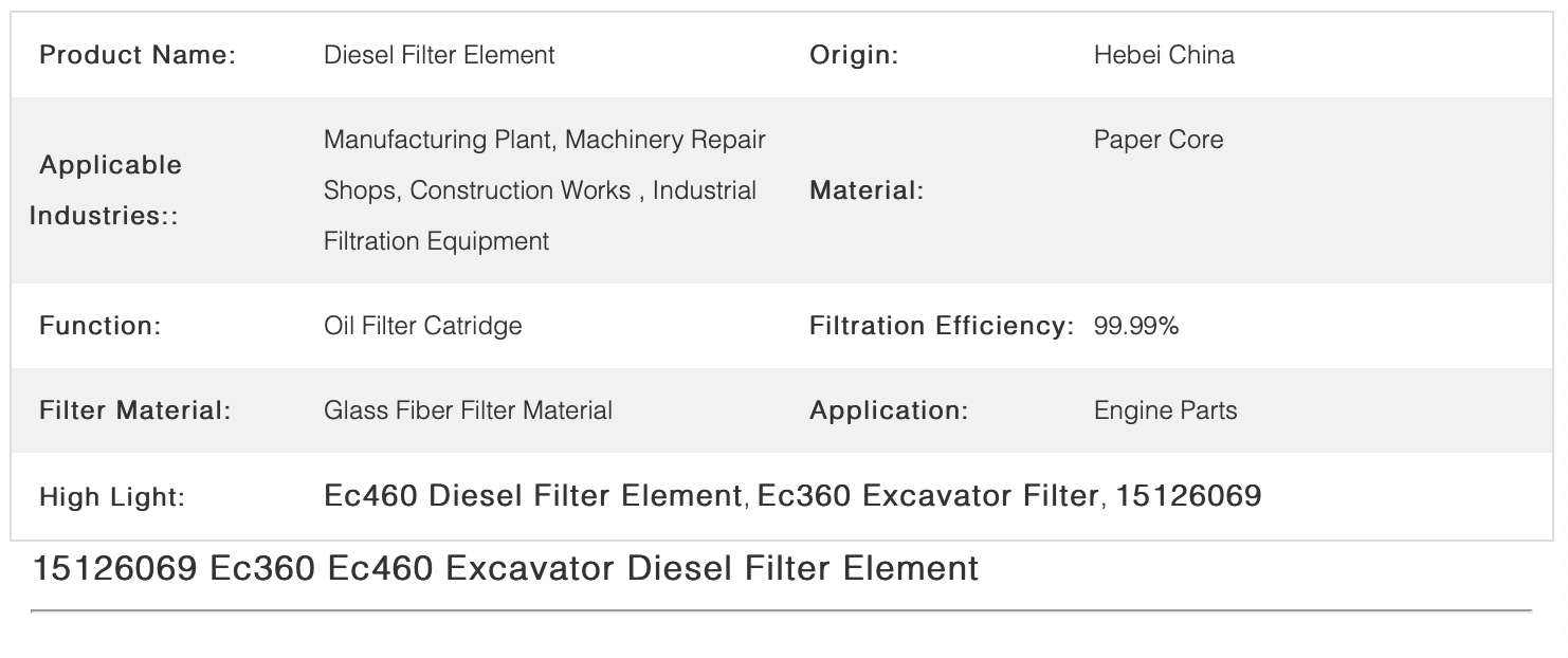 15126069 Diesel Filter Element , excavator filter for Ec360 Ec460