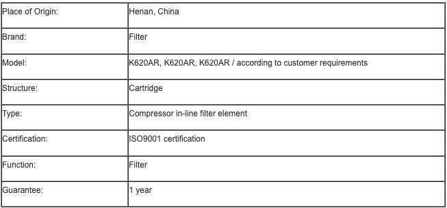 ISO Precision Filter Element , RRR Oil Filter