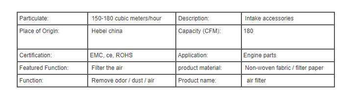 C25710 3 Screw Air Compressor Filter For Atlas ISO 9001 certificate